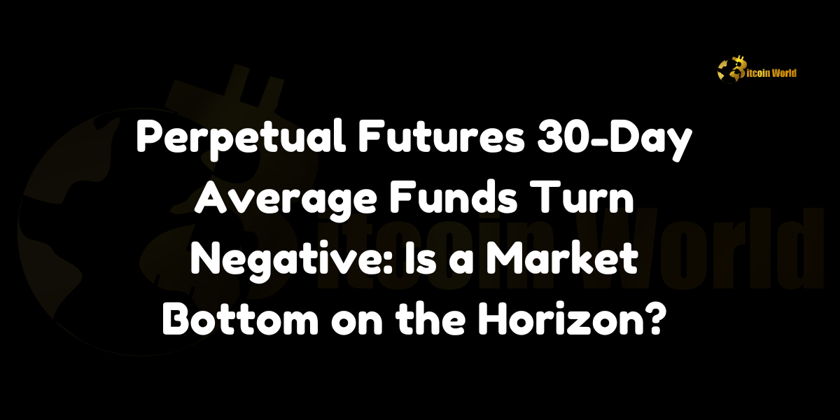 Perpetual Futures