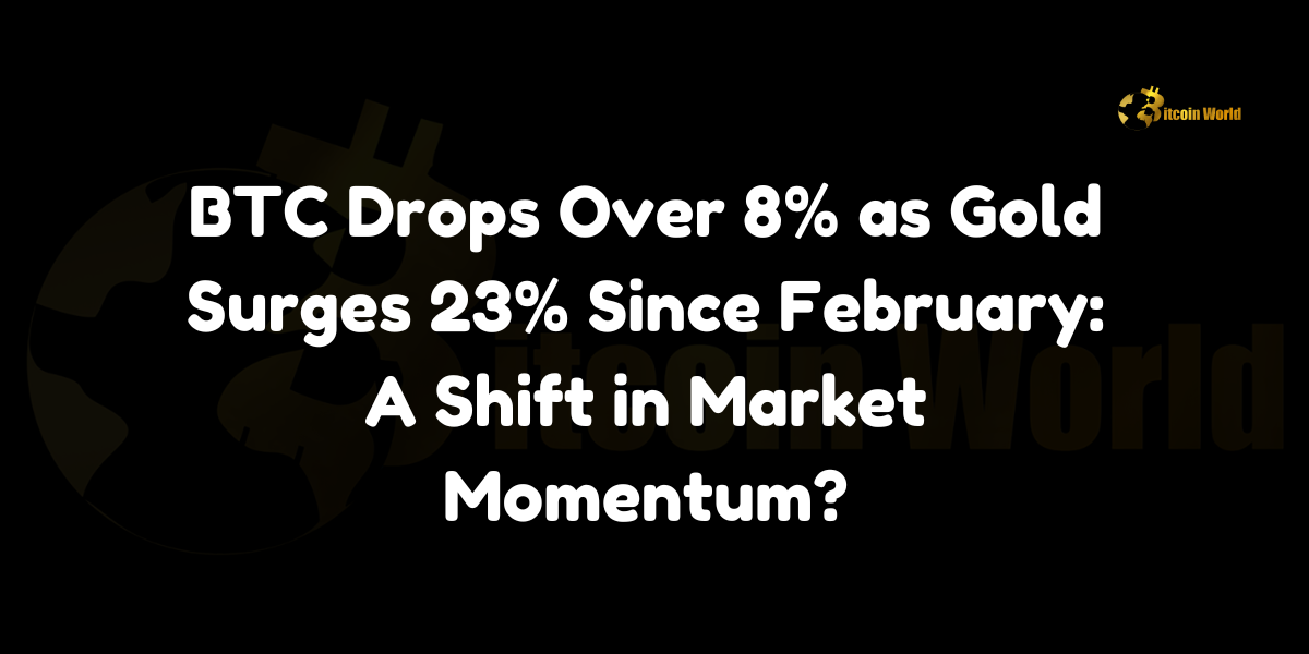 BTC Drops