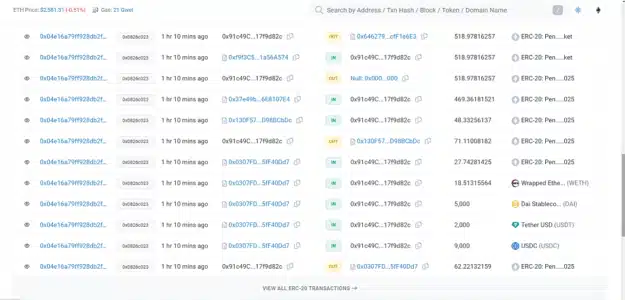 Wise Lending Drained of $440K in Flash Loan Exploit: Another DeFi Protocol Falls Victim Wise lending exploit transactions
