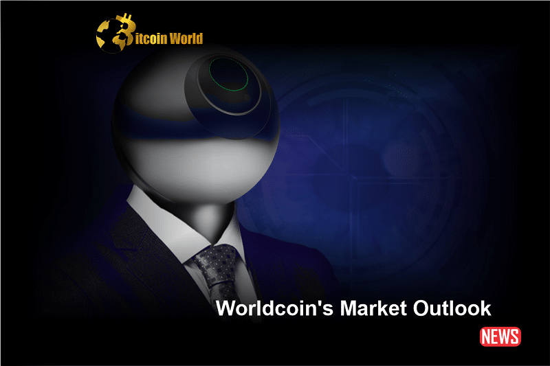 Worldcoins Market Outlook