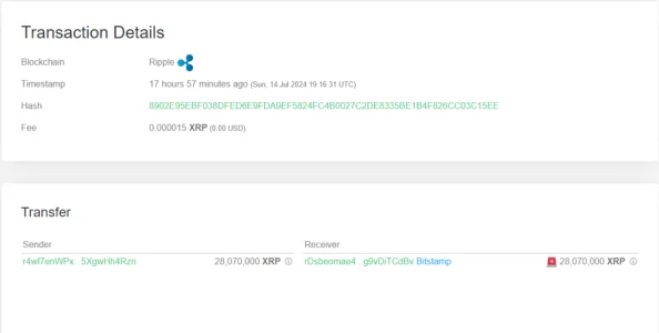 XRP Whales Trigger Bullish Signals with Massive Exchange Withdrawals: Will Price Surge Continue? XRP outflow