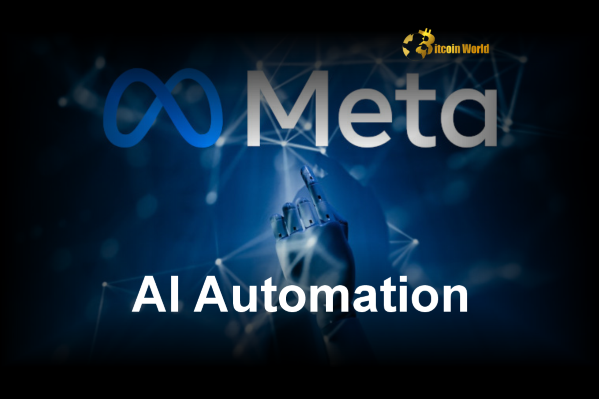 AI Risk Assessment Meta Plans Bold Automation Move