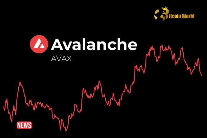 Avalanche (AVAX) Price Analysis: 21% Crash Risk Despite Bullish Fundamentals