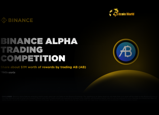 Binance Alpha Unveils Exciting Early Crypto Project AB Added