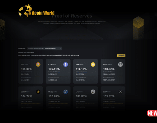 binance proof of