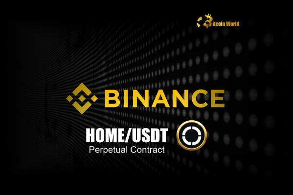 Binance Unleashes HOME USDT Perpetual Contract with 50x Leverage