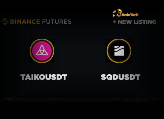 Binance Unleashes TAIKO and SQD Perpetual Futures: Exploit 50x Leverage