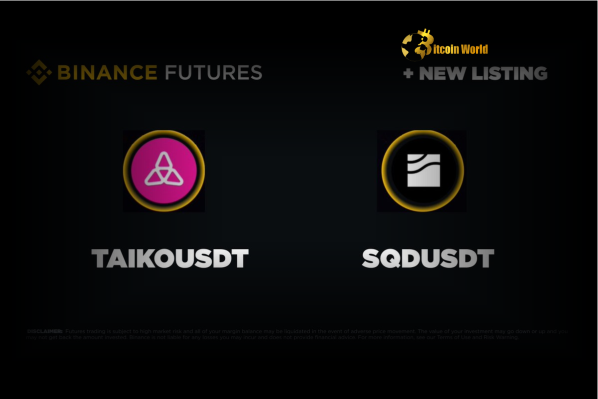 Binance Unleashes TAIKO and SQD Perpetual Futures: Exploit 50x Leverage