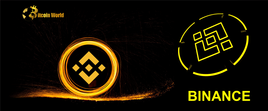 binance wo