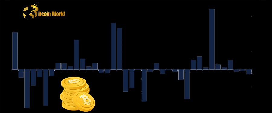 Short Bitcoin Flows Gain Momentum, but Long Bitcoin Still Reigns, Reports CoinShares