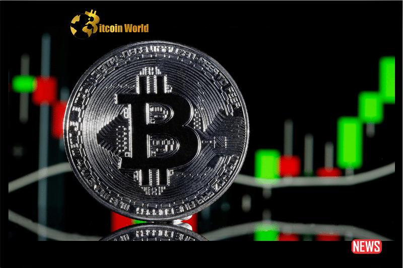 bitcoin pric