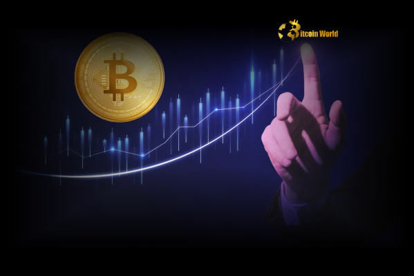 Bitcoin Price: Exciting Potential Before Major Profit Taking Begins
