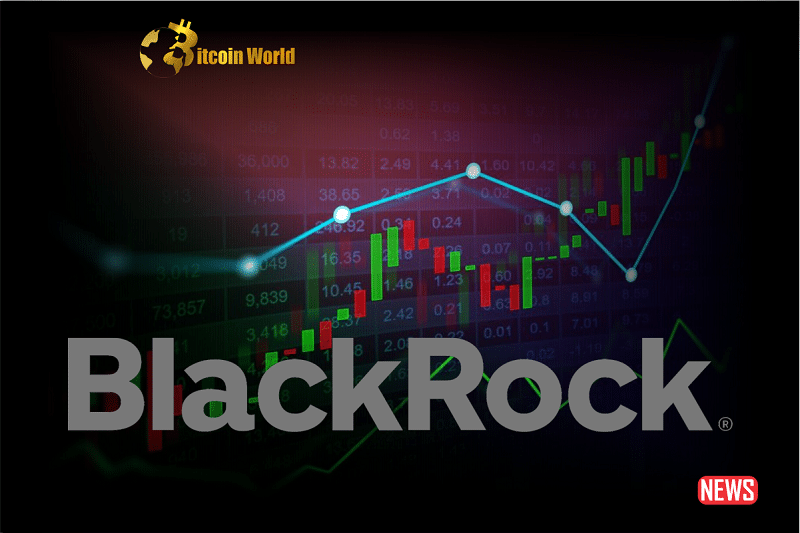 blackrock bullish mom 1