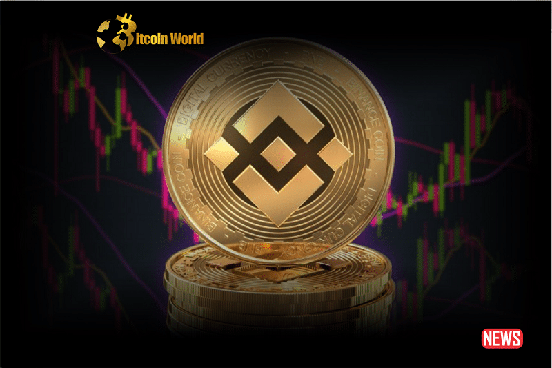 bnb price