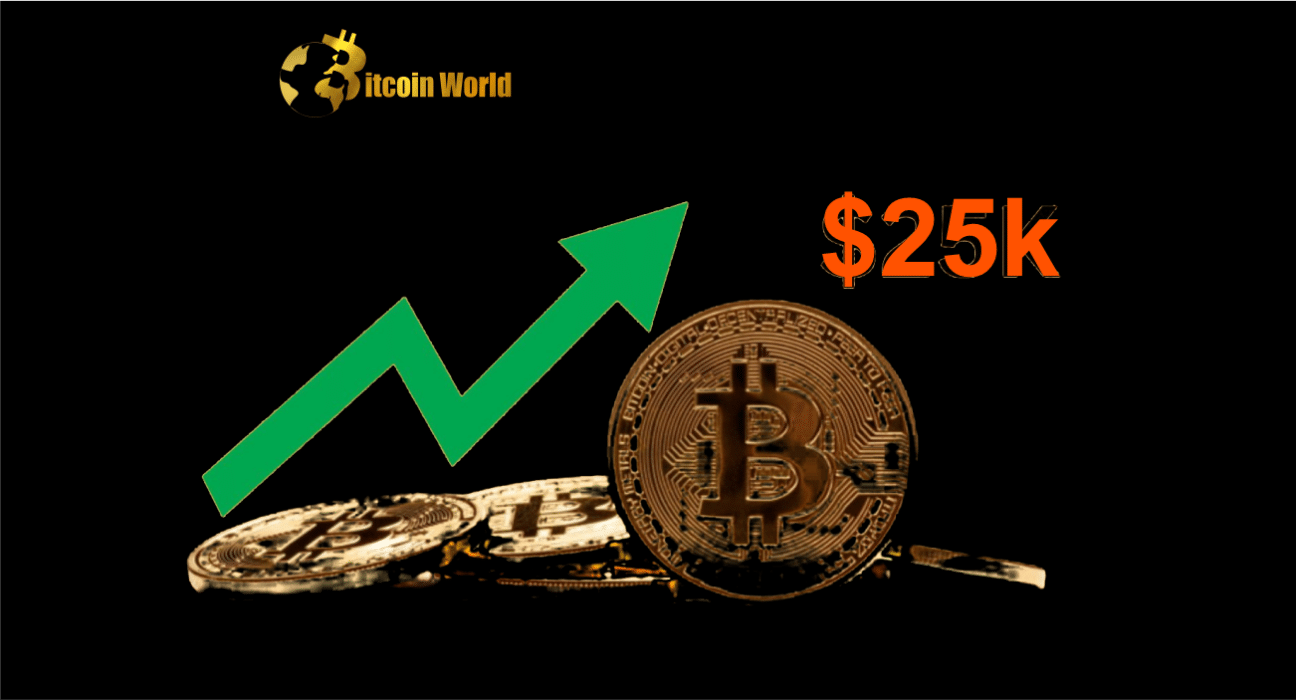 Bitcoin Holds Near $25K as Investors Remain Upbeat About Inflation Data, Fed Rate Hikes