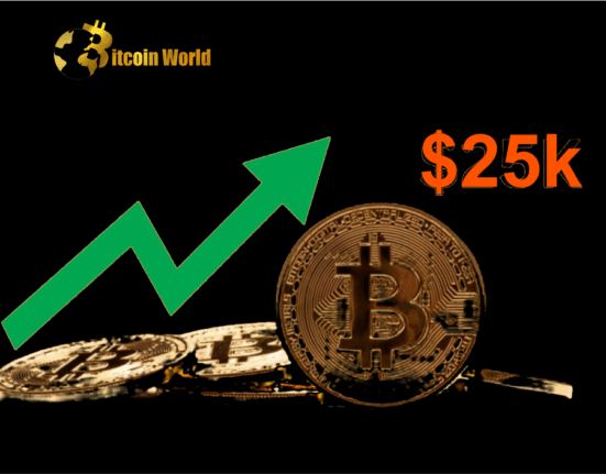 Bitcoin Holds Near $25K as Investors Remain Upbeat About Inflation Data, Fed Rate Hikes