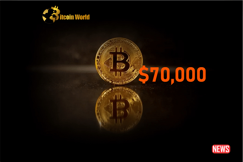 btc 70k