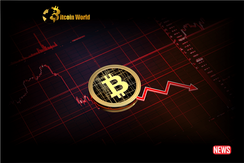 btc analy
