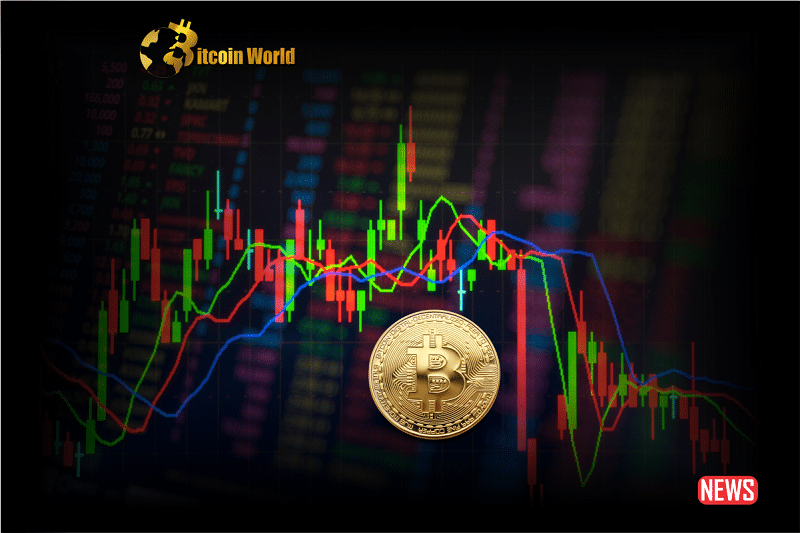 btc analysis