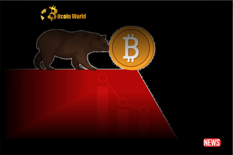 btc bearish
