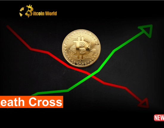 btc death cross