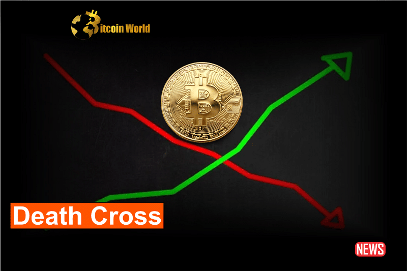 btc death cross