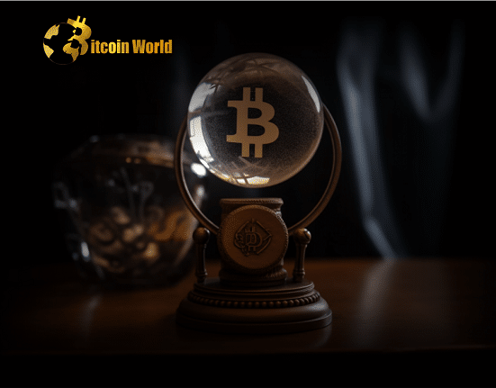 btc future