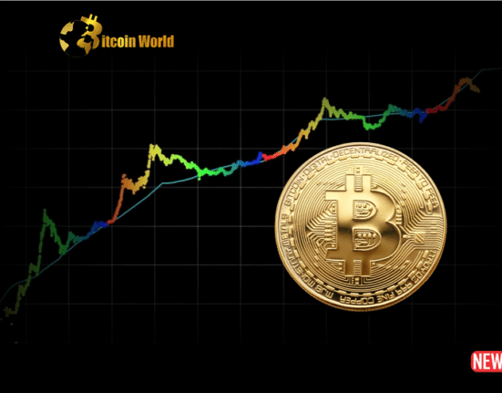 btc predicted