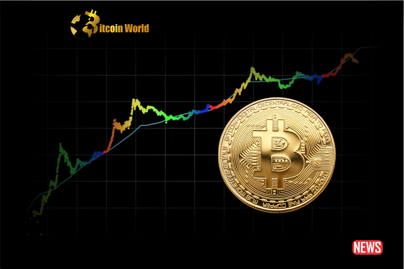 btc predicted