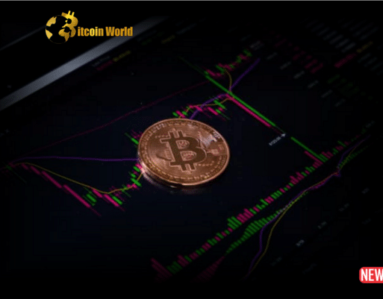 btc price analy
