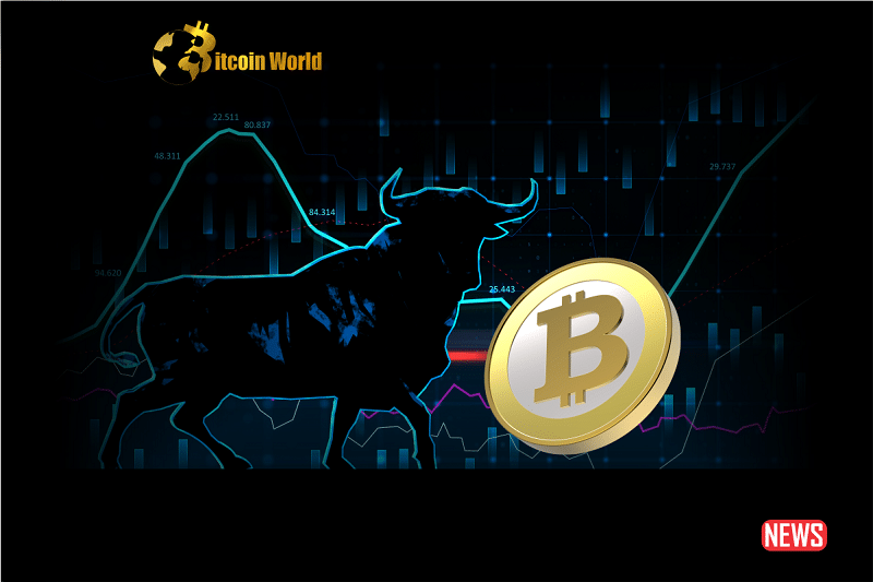btc resistance