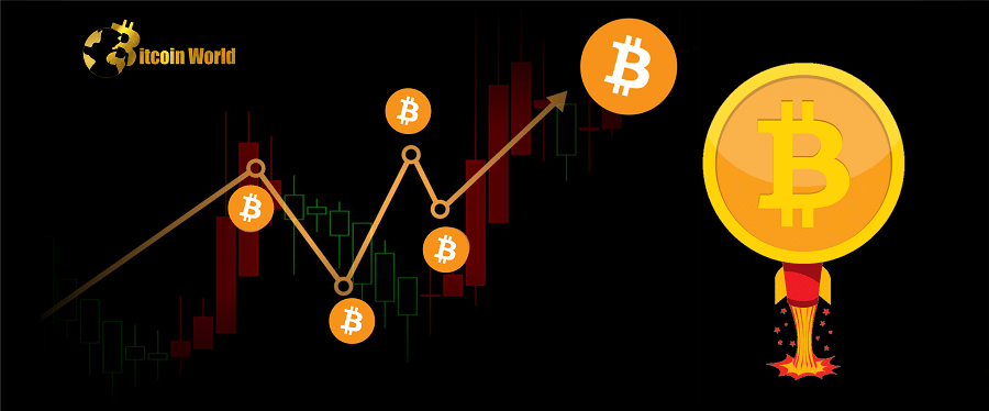 Bitcoin Realized Return Back in the Green, Is BTC Heading for $24,000?