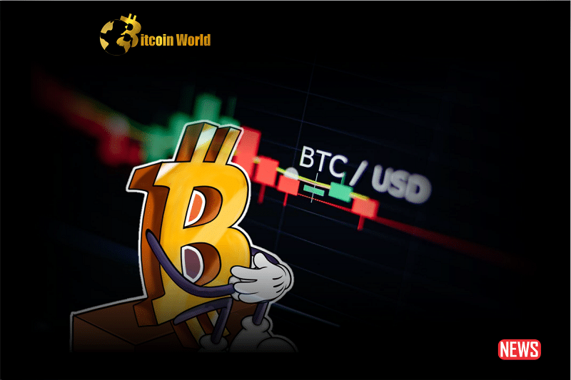 btc uptrend 1