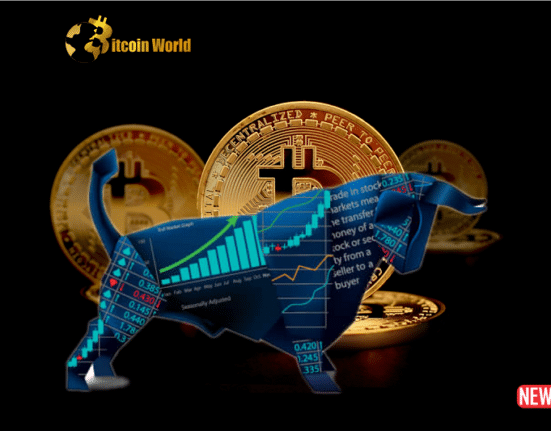btcoin bullish
