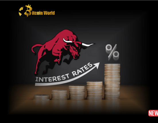 bullish interest rate