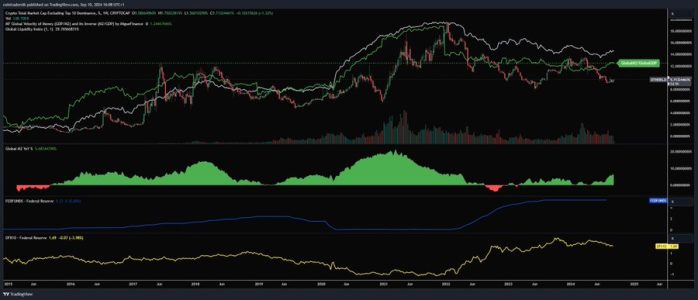Altcoin