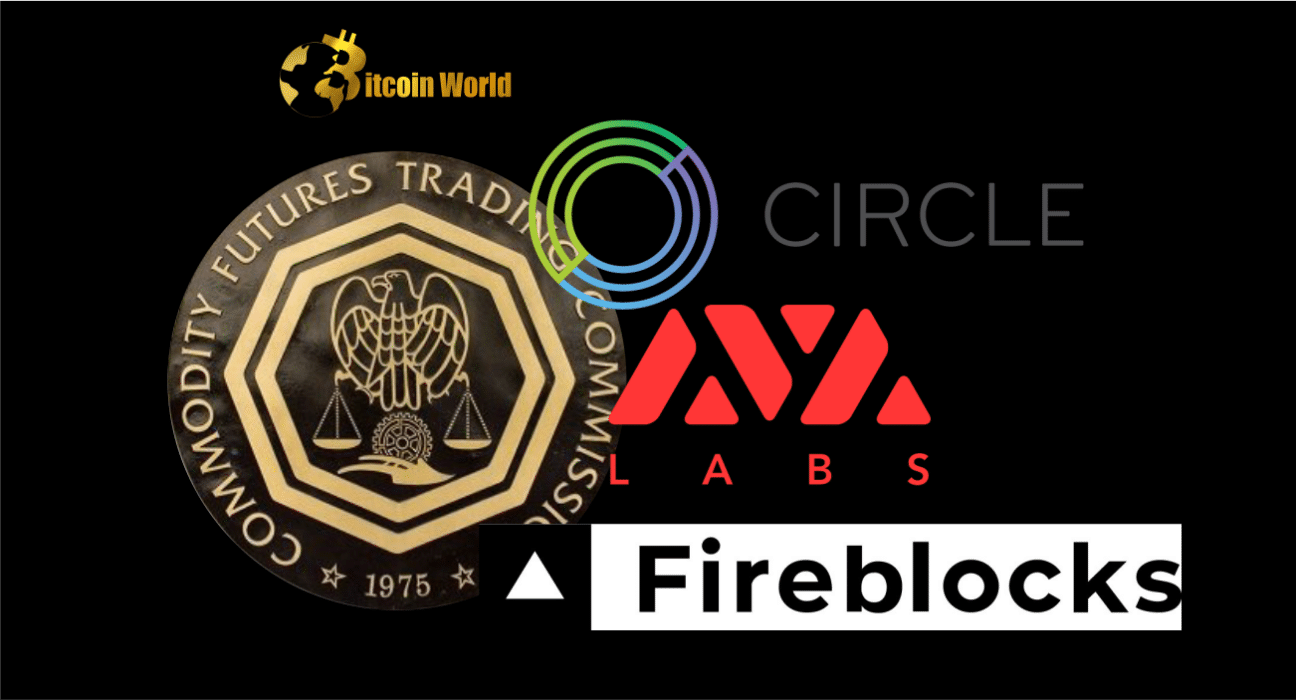 cftc circla