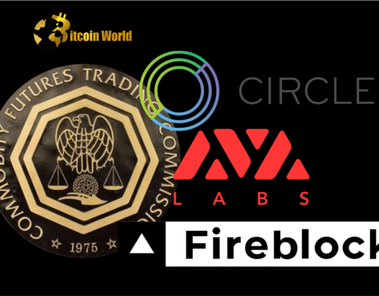 cftc circla
