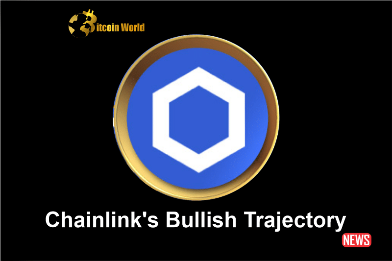 chainlink bullish