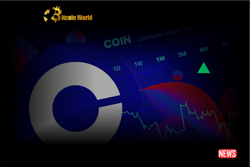 coinbase share