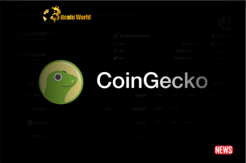 coingecko