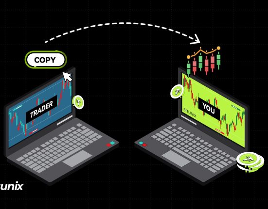 copytrading bitunix 1730898473lJsxAG8F7w