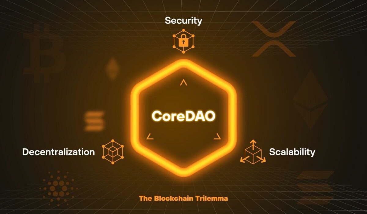 coredao 1680161524p06iRj8Dow 2