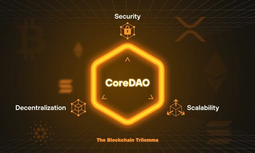 coredao 1680161524p06iRj8Dow 2