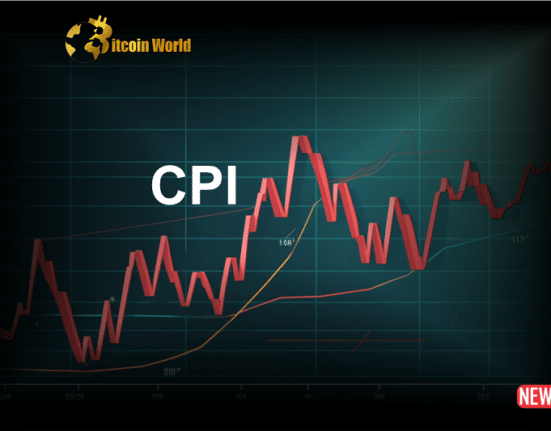 cpi