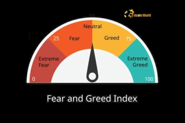 Crucial Shift Crypto Fear and Greed Index Enters Neutral Zone