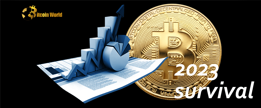 3 Ways Crypto Derivatives could Evolve and Impact the Market in 2023