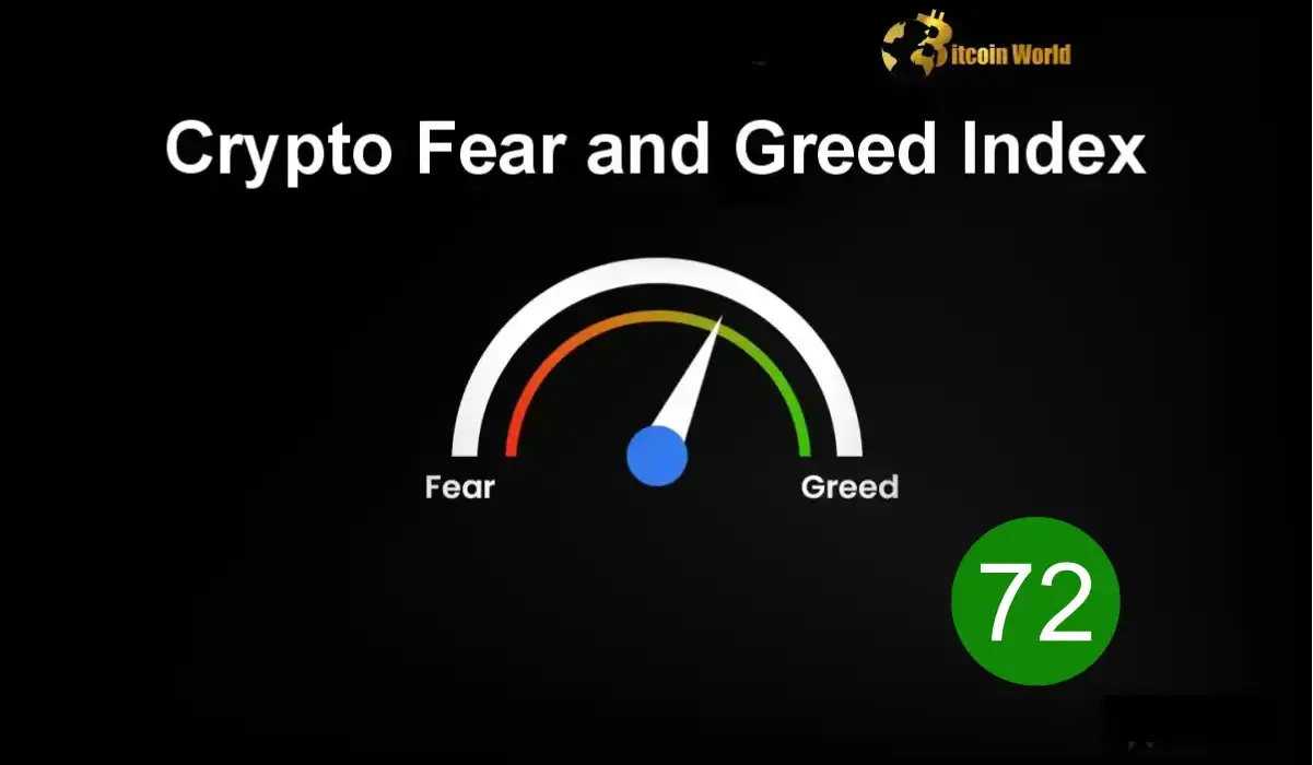 Crypto Fear and Greed Index Reveals Rising Greed at 72