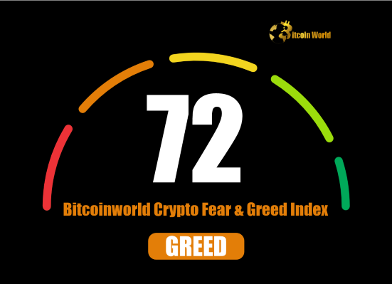 Crypto Fear and Greed Index Soars to 72 Understanding Market Sentiment