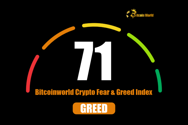 Crypto Fear Greed Index Hits 71 Decoding the ‘Greed’ Signal in the Market